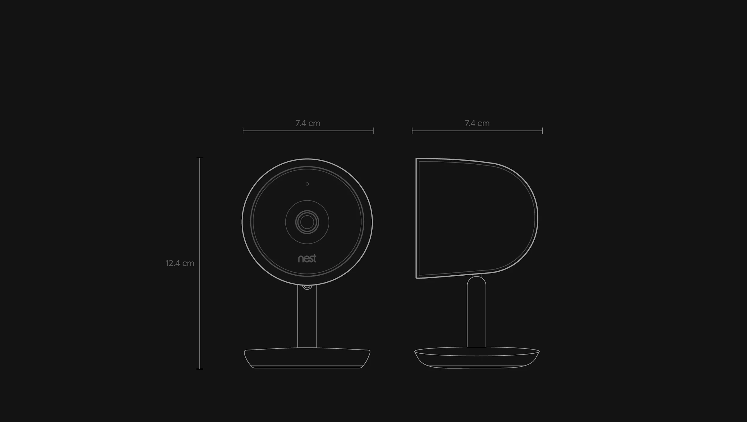Nest Cam IQ Indoor by the numbers