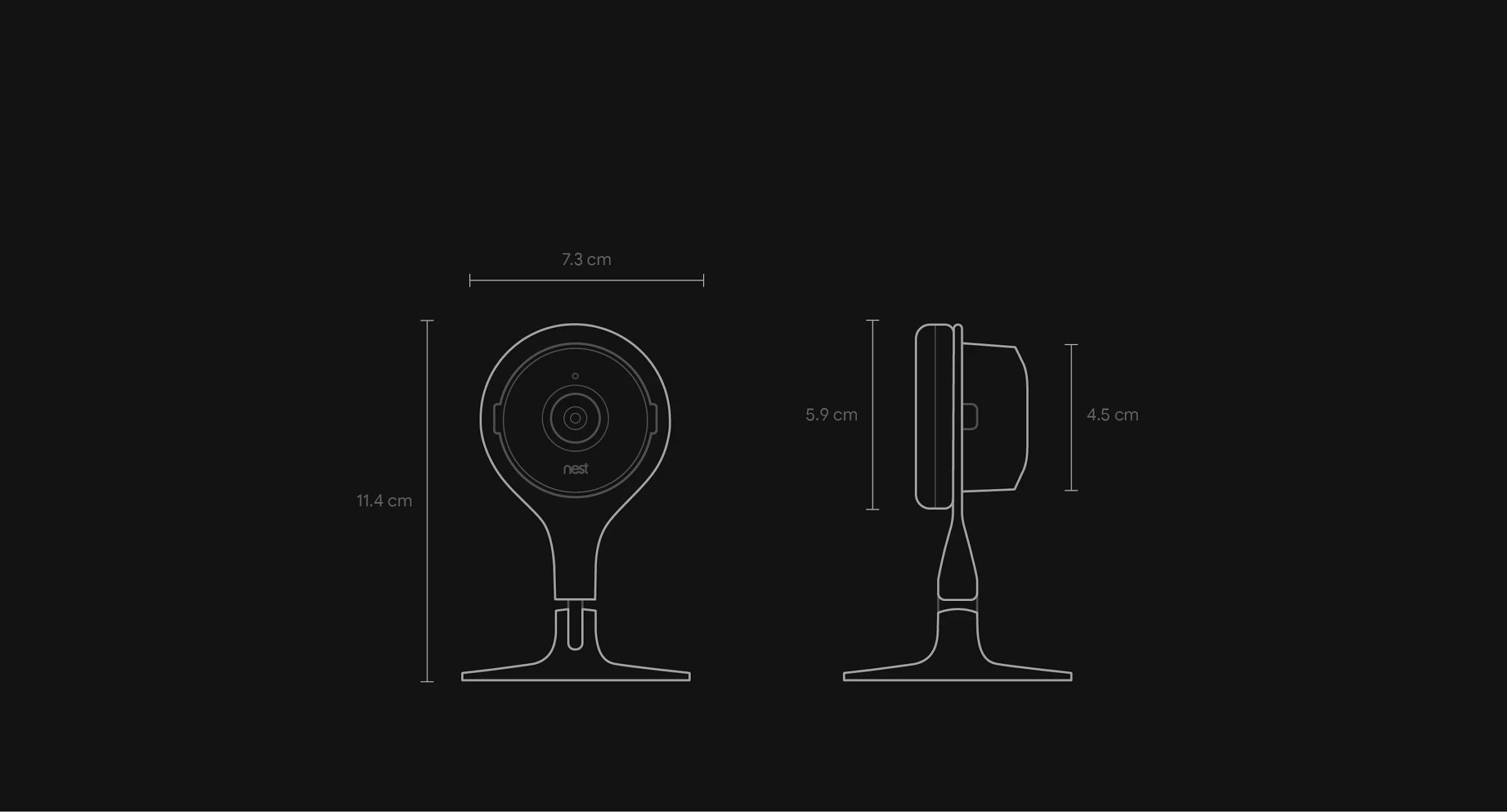 Nest Cam Indoor by the numbers