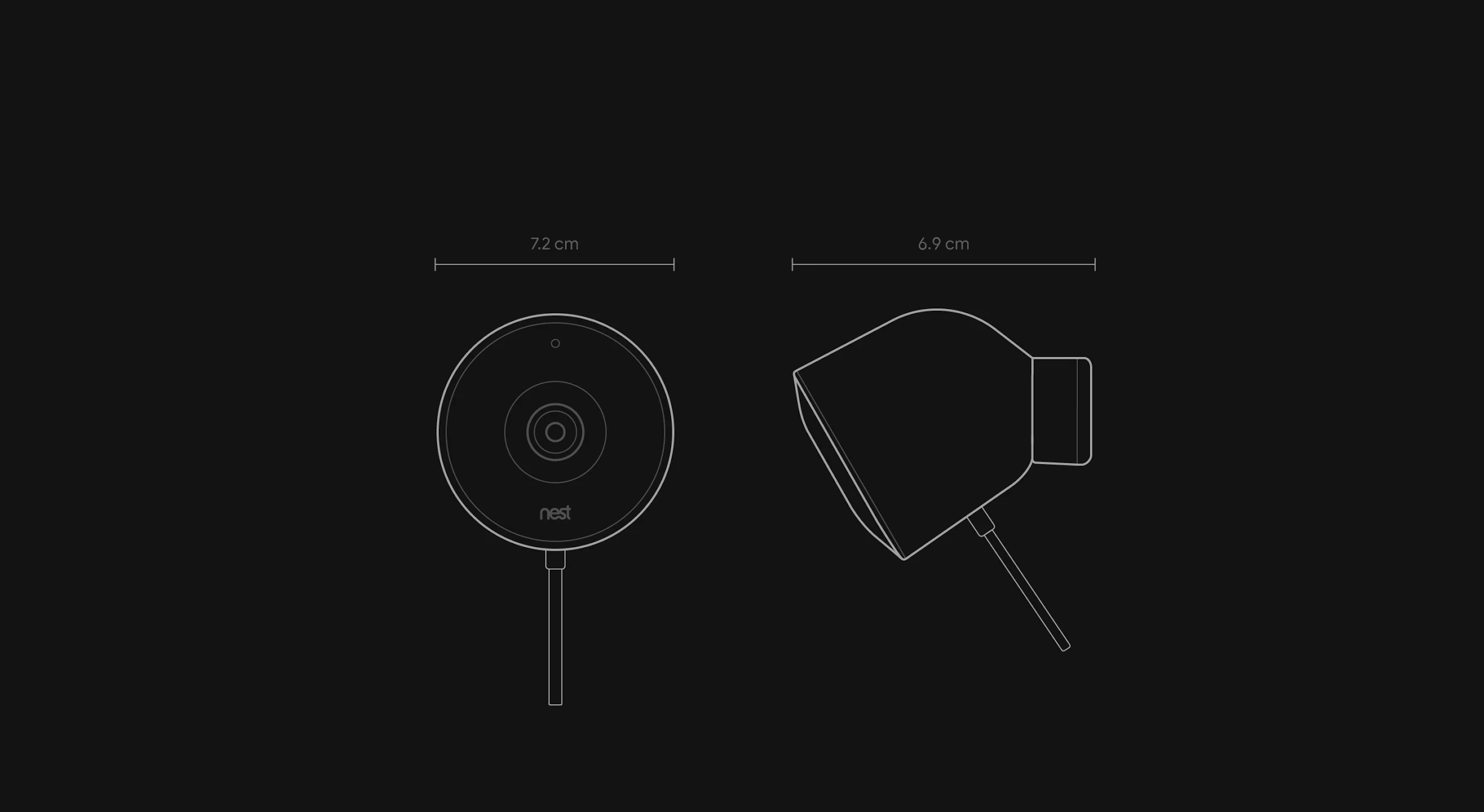 Nest Cam Outdoor by the numbers